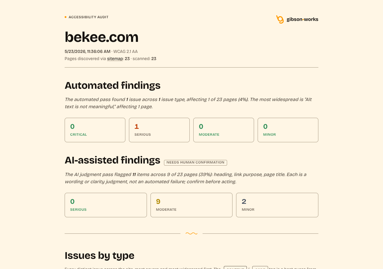Screenshot of a gibson&bull;works accessibility audit report for bekee.com.